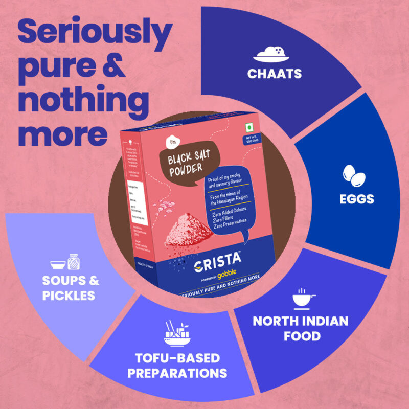 CRISTA Daily Ground Spices (Masala) Combo Pack - 1 - Image 3