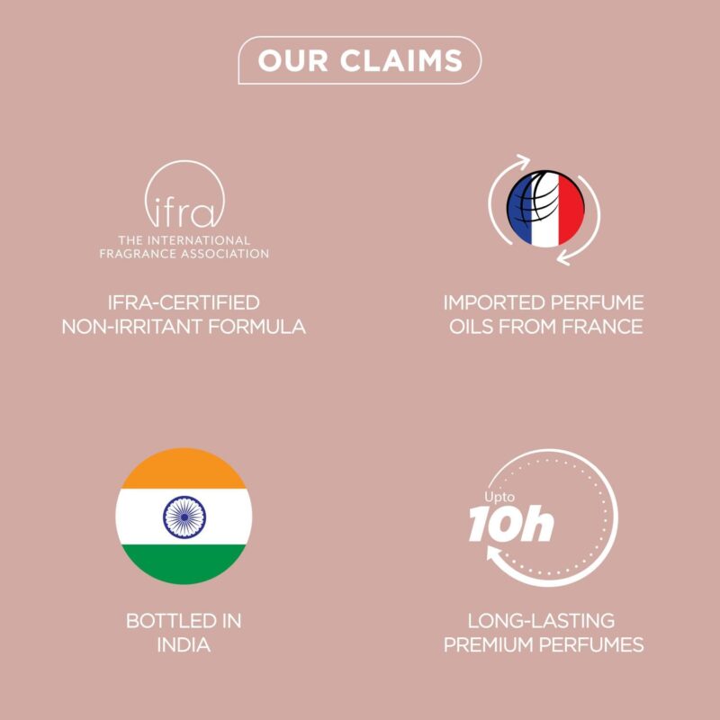 Bella Vita Luxury Woman Eau De Parfum Gift Set 4x20 ml for Women with Date, Senorita, Glam, Rose Perfume|Floral, Fruity Long Lasting EDP Fragrance Scent - Image 4