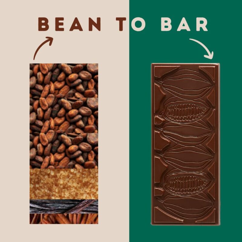 AMBRIONA Daarzel Dark Chocolate Sugar Free 70% Cocoa With Mint Bar Gluten Free Vegan 100% Natural|Sweeten With Stevia|Diabetes Friendly| Daarzel Zero Sugar|50 Gm| Sugarfree - Image 7