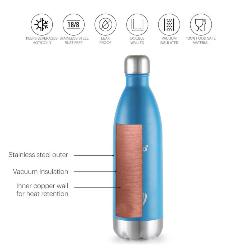Duro Swift Flask, Vacusteel Water Bottle, 1000ml - Image 10