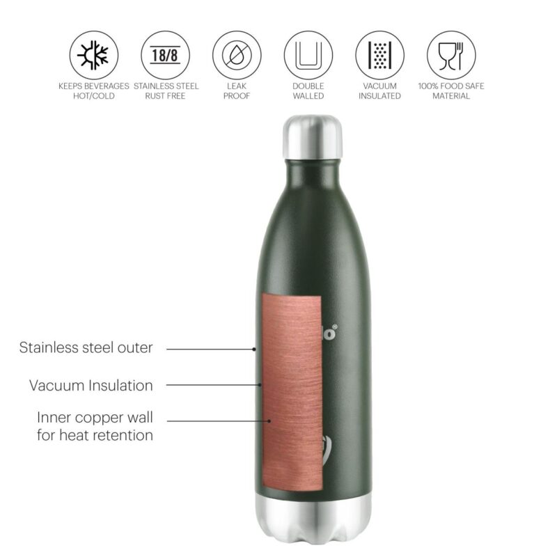 Duro Swift Flask, Vacusteel Water Bottle - Image 27