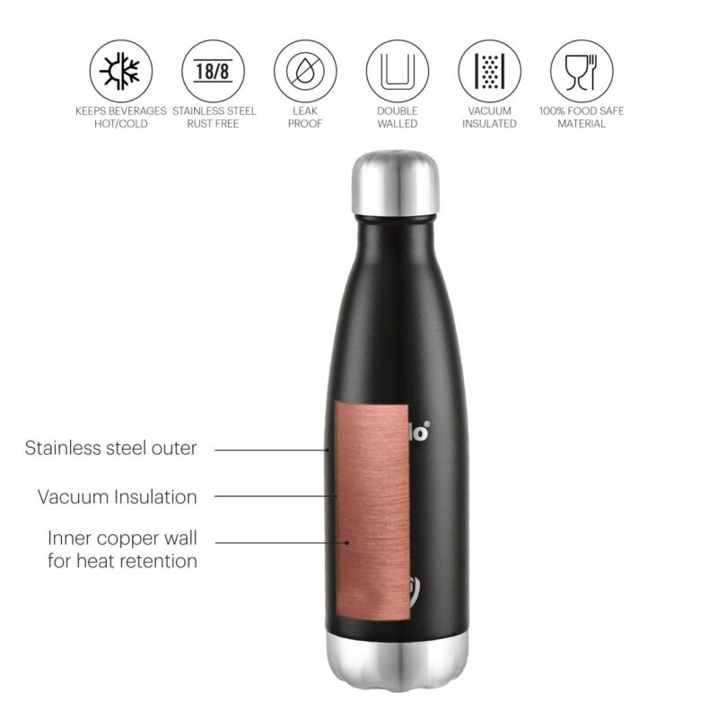 Duro Swift Flask, Vacusteel Water Bottle - Image 29