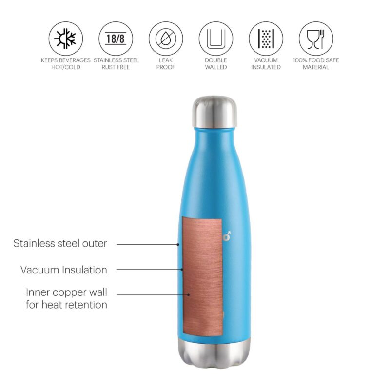 Duro Swift Flask, Vacusteel Water Bottle - Image 30
