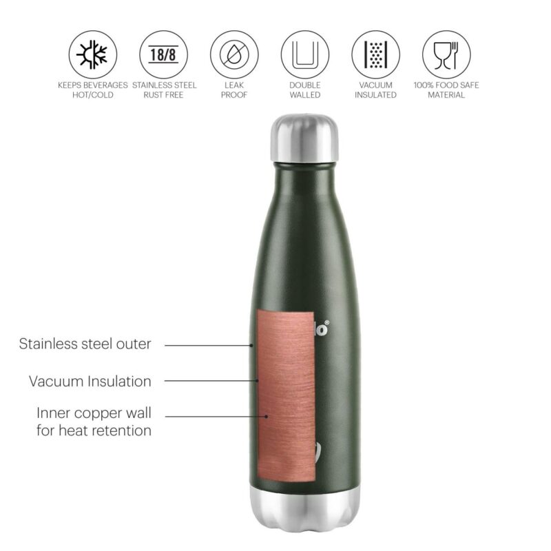 Duro Swift Flask, Vacusteel Water Bottle - Image 31