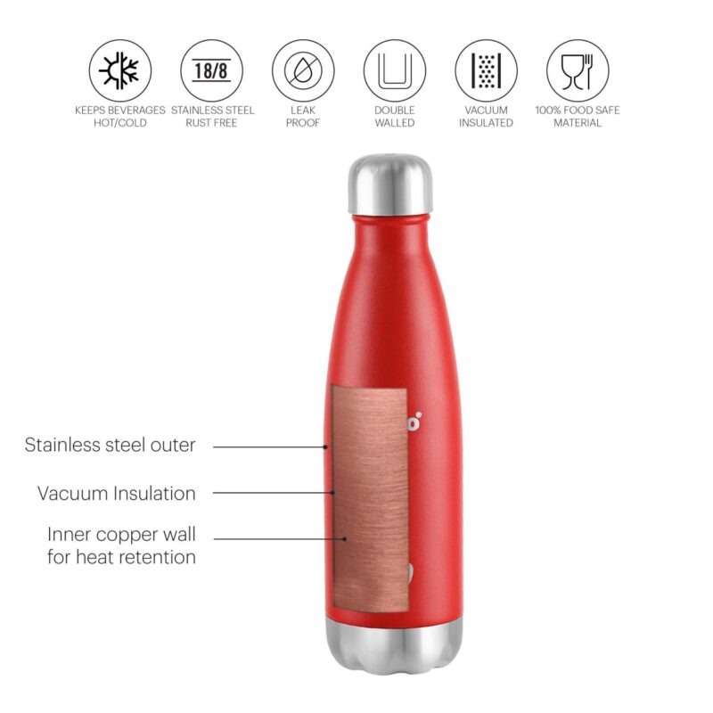 Duro Swift Flask, Vacusteel Water Bottle - Image 32