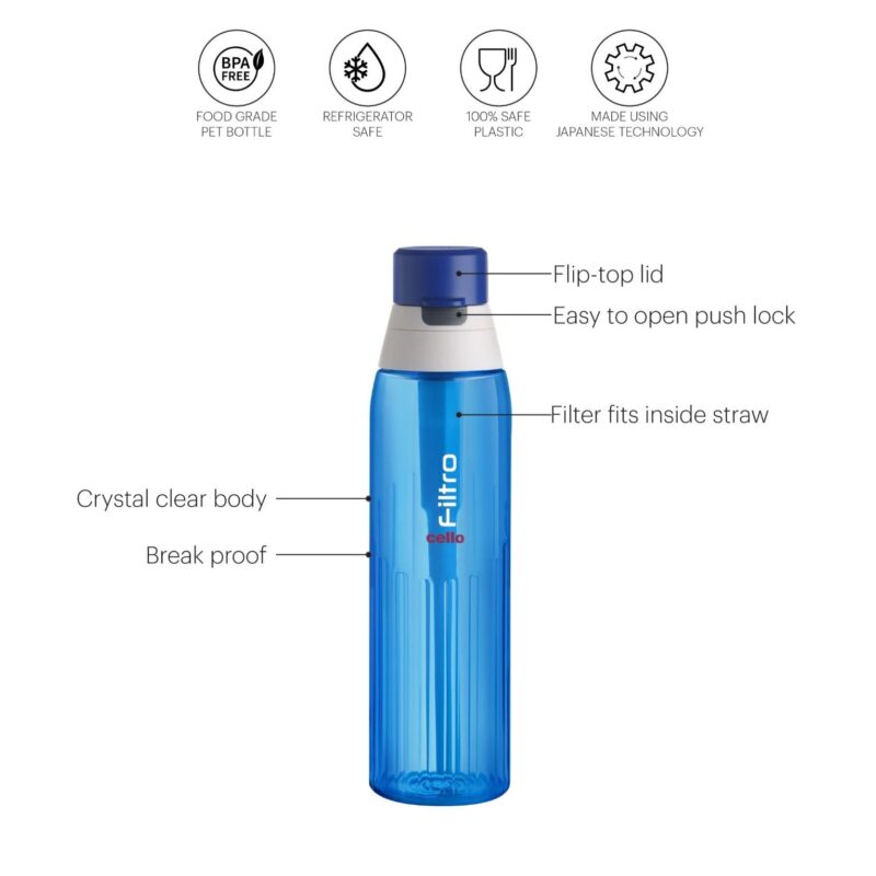 Filtro Water Bottle With Activated Carbon Filter, 1000ml - Image 9