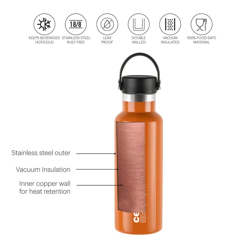 Aqua Bliss Flask, Vacusteel Water Bottle - Image 23