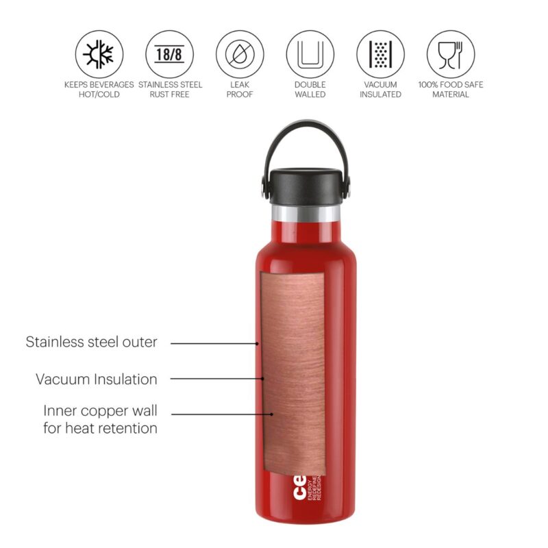 Aqua Bliss Flask, Vacusteel Water Bottle, 800ml - Image 10