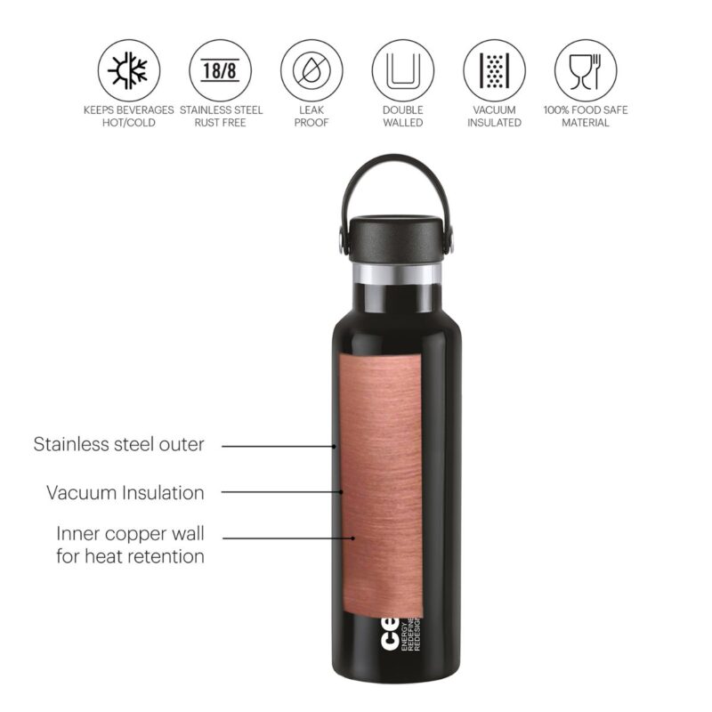 Aqua Bliss Flask, Vacusteel Water Bottle - Image 26