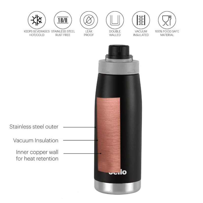Duro Sports, Vacusteel Water Bottle, 1100ml - Image 9
