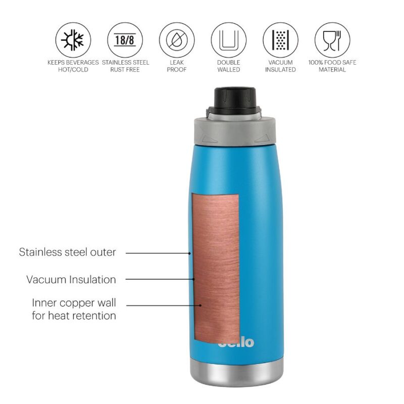Duro Sports, Vacusteel Water Bottle, 1100ml - Image 11