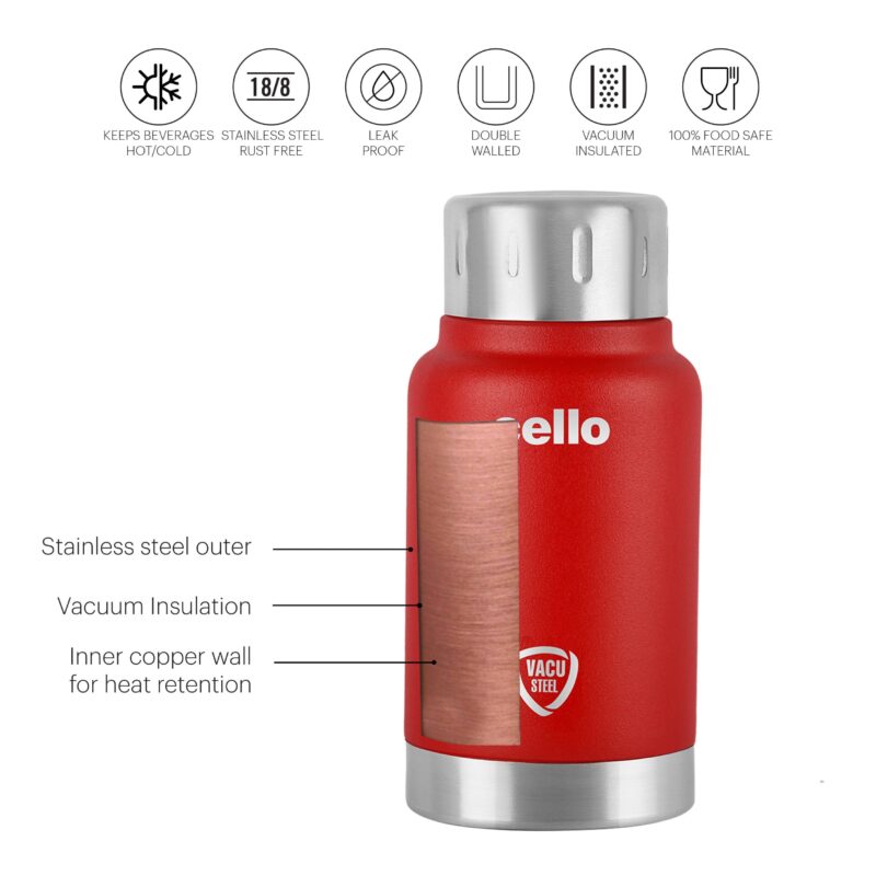 Duro Top Flask, Vacusteel Water Bottle - Image 22