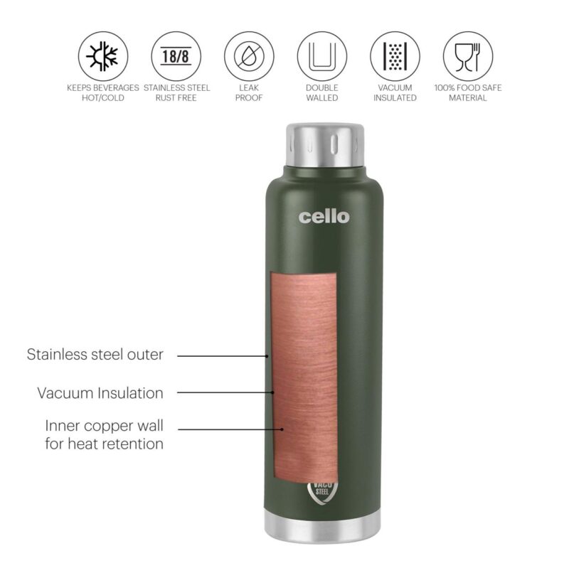 Duro Top Flask, Vacusteel Water Bottle - Image 25