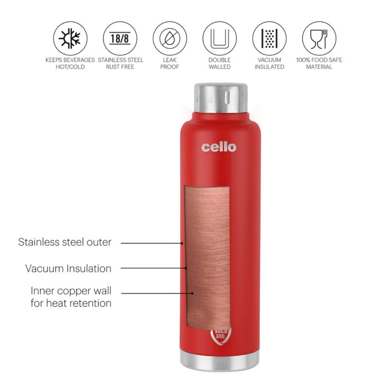 Duro Top Flask, Vacusteel Water Bottle - Image 29
