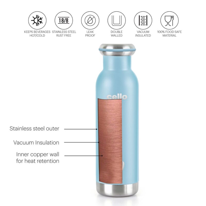 Duro Sip Flask, Vacusteel Water Bottle, 600ml - Image 4