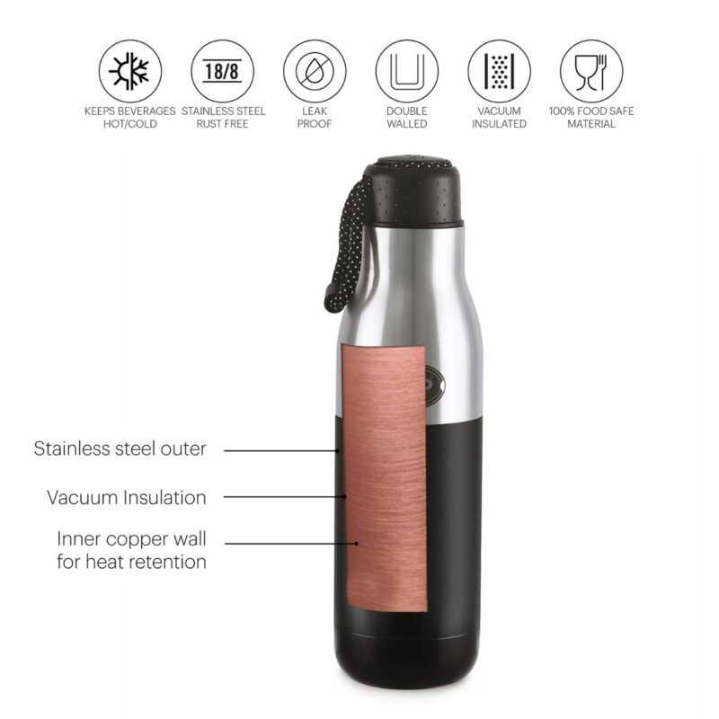 Alexia Flask, Vacusteel Water Bottle - Image 13
