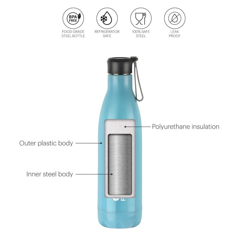 Altro Neo Lunch Box & Water Bottle Set - Image 27