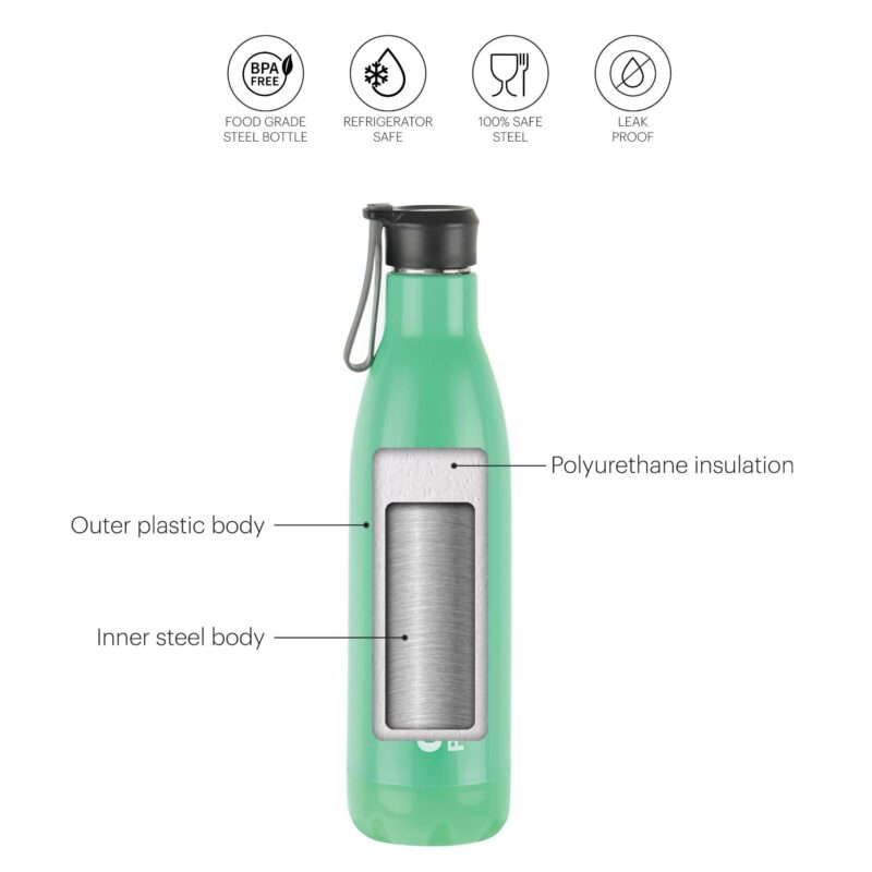 Altro Neo Lunch Box & Water Bottle Set - Image 30