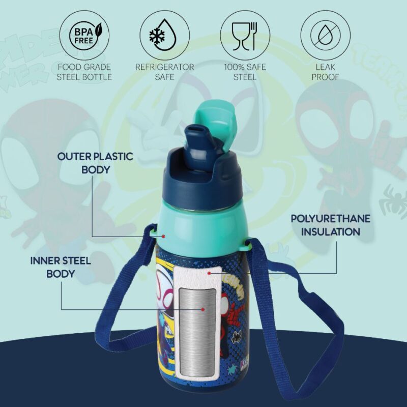 Era  3D Design Insulated Kids Water Bottle, 400ml - Image 13