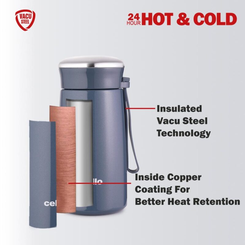 Bliss Thermosteel Flask - Image 14