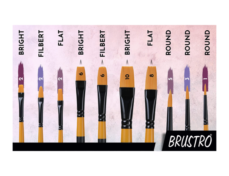 BRUSTRO Acrylic Paint Set of 24, Multicolour 12ml Tubes with Gold Taklon Brush Set of 10 - Image 6