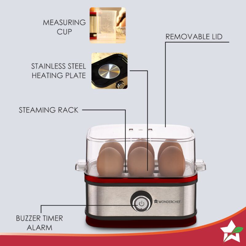 Crimson Edge Instant Electric Egg Boiler with 6 Egg Poachers|3 Boiling Modes, Soft, Medium, Hard| Auto Shut Off | Non-stick Egg Rack, Transparent Lid, Stainless Steel Body & Heating Plate, Steamer Rack| Alarm| Overheat Protection | Red| 2 Year Warranty - Image 2