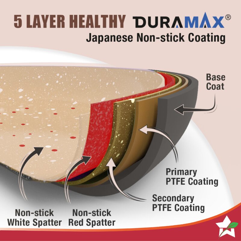 Duralife Die-cast 24 cm Kadhai with lid | 5 Layer Healthy Duramax Non-Stick Coating | Soft Touch Handles | Pure Grade Aluminium | PFOA Free | 2.5 litres | 2 Year Warranty | Ivory - Image 3